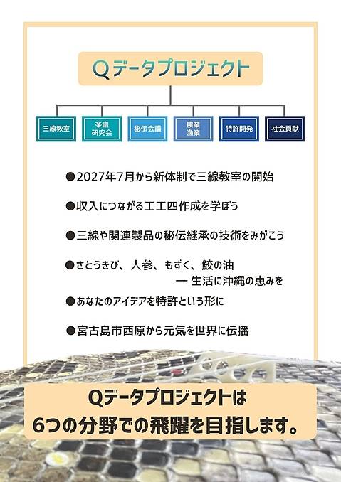 三線絶対上手くなる